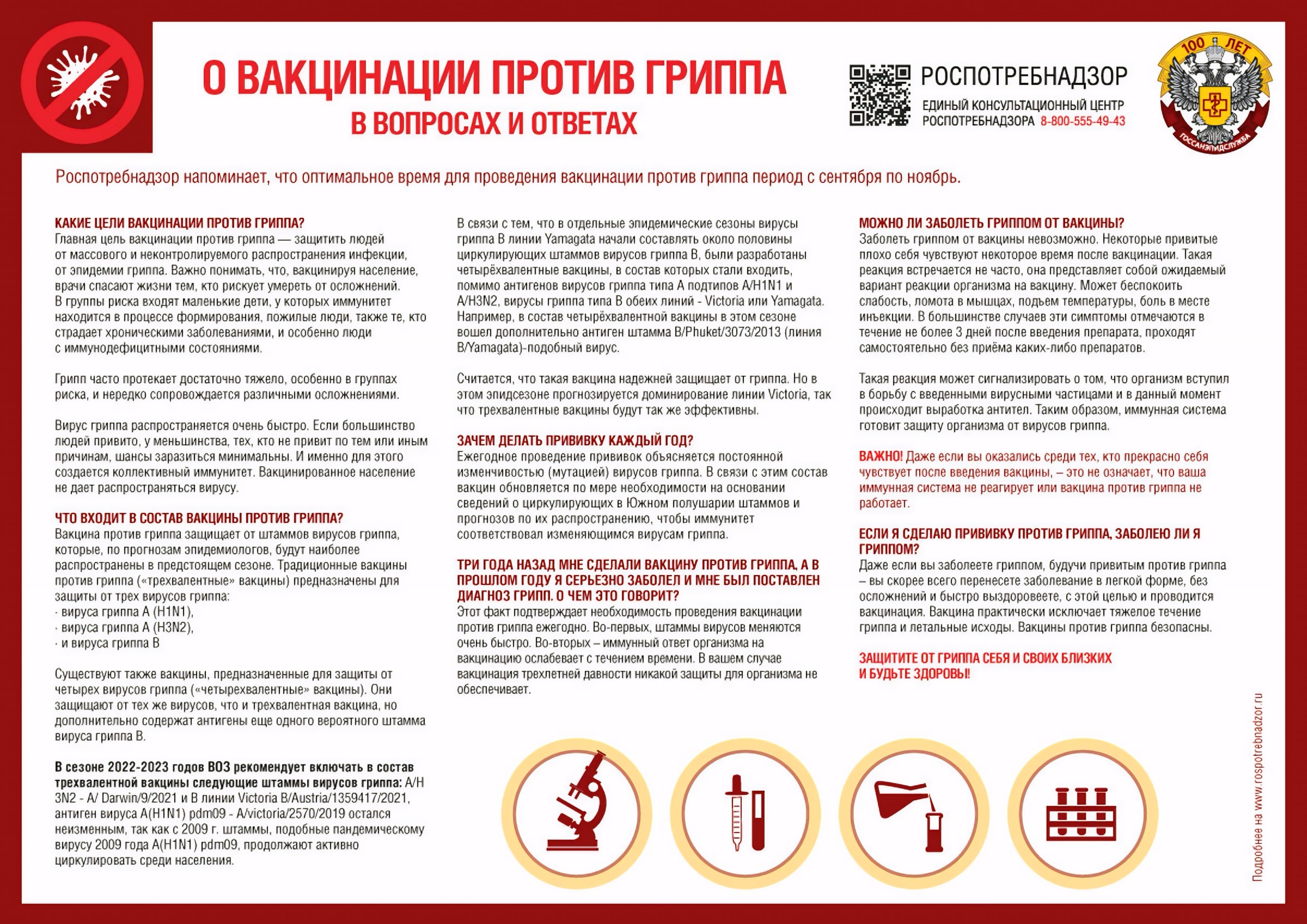 Профилактика гриппа и ОРВИ.