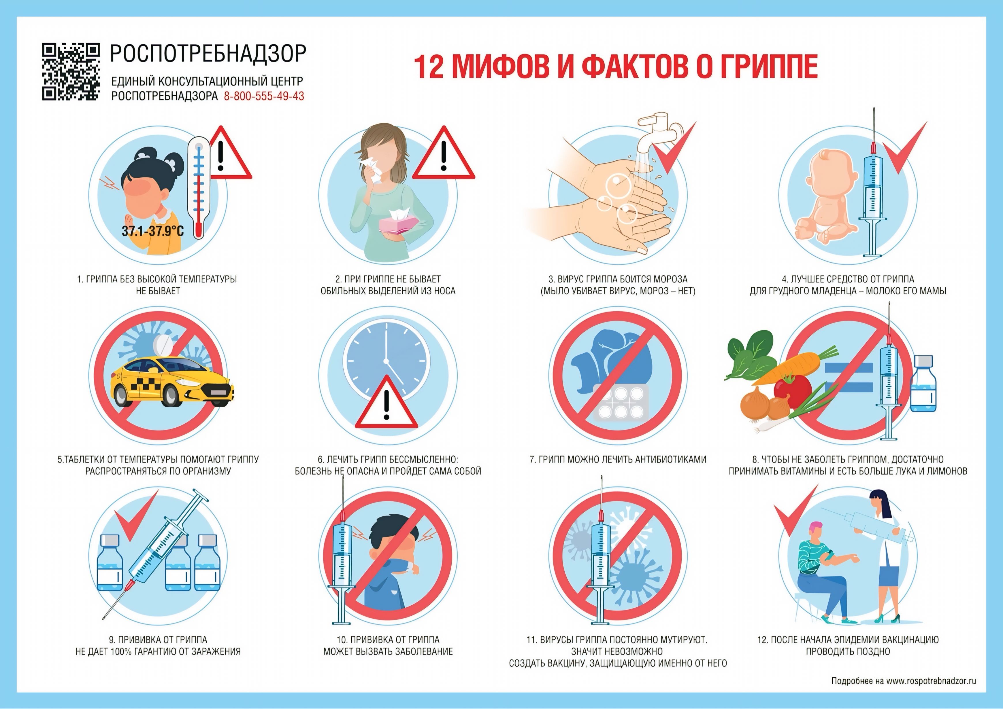 Как подготовиться к прививке против гриппа.